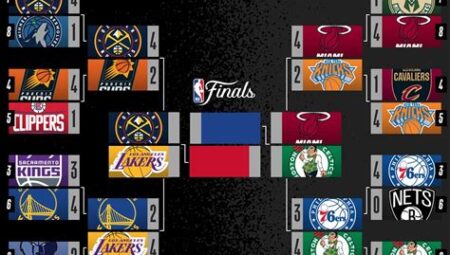 NBA’de Yükselen Takımların Analizi ve Potansiyelleri