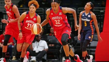 WNBA’de Washington Mystics’in Şampiyonluk İddiası